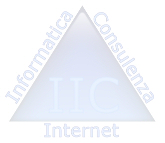 iicsw